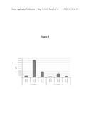 METHODS FOR IDENTIFICATION, AND COMPOUNDS USEFUL FOR THE TREATMENT OF DEGENERATIVE & INFLAMMATORY DISEASES diagram and image