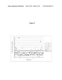 METHODS FOR IDENTIFICATION, AND COMPOUNDS USEFUL FOR THE TREATMENT OF DEGENERATIVE & INFLAMMATORY DISEASES diagram and image