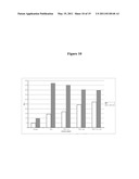 METHODS FOR IDENTIFICATION, AND COMPOUNDS USEFUL FOR THE TREATMENT OF DEGENERATIVE & INFLAMMATORY DISEASES diagram and image