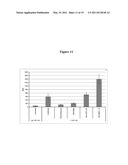 METHODS FOR IDENTIFICATION, AND COMPOUNDS USEFUL FOR THE TREATMENT OF DEGENERATIVE & INFLAMMATORY DISEASES diagram and image