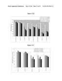 METHODS FOR IDENTIFICATION, AND COMPOUNDS USEFUL FOR THE TREATMENT OF DEGENERATIVE & INFLAMMATORY DISEASES diagram and image