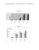 METHODS FOR IDENTIFICATION, AND COMPOUNDS USEFUL FOR THE TREATMENT OF DEGENERATIVE & INFLAMMATORY DISEASES diagram and image