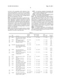 METHODS FOR IDENTIFICATION, AND COMPOUNDS USEFUL FOR THE TREATMENT OF DEGENERATIVE & INFLAMMATORY DISEASES diagram and image