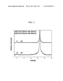 PSEUDOLIPID COMPLEX MIXTURE AND A SKIN EXTERNAL APPLICATION COMPOSITION CONTAINING SAME diagram and image