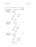 SPIROPIPERIDINE COMPOUNDS AS ORL-1 RECEPTOR ANTAGONISTS diagram and image