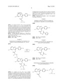 IMIDAZO [1,2-A] PYRIDIN-3-YL-ACETIC ACID HYDRAZIDES, PROCESSES, USES AND COMPOSITIONS diagram and image