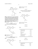 IMIDAZO [1,2-A] PYRIDIN-3-YL-ACETIC ACID HYDRAZIDES, PROCESSES, USES AND COMPOSITIONS diagram and image