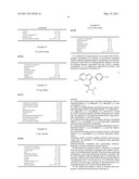 IMIDAZO [1,2-A] PYRIDIN-3-YL-ACETIC ACID HYDRAZIDES, PROCESSES, USES AND COMPOSITIONS diagram and image