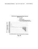 COMPOSITIONS, KITS, AND METHODS FOR IDENTIFICATION, ASSESSMENT, PREVENTION, AND THERAPY OF CANCER diagram and image