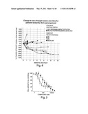 COMPOSITIONS, KITS, AND METHODS FOR IDENTIFICATION, ASSESSMENT, PREVENTION, AND THERAPY OF CANCER diagram and image