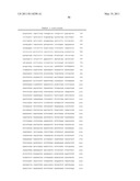 COMPOSITIONS, KITS, AND METHODS FOR IDENTIFICATION, ASSESSMENT, PREVENTION, AND THERAPY OF CANCER diagram and image