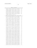 COMPOSITIONS, KITS, AND METHODS FOR IDENTIFICATION, ASSESSMENT, PREVENTION, AND THERAPY OF CANCER diagram and image