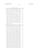 COMPOSITIONS, KITS, AND METHODS FOR IDENTIFICATION, ASSESSMENT, PREVENTION, AND THERAPY OF CANCER diagram and image