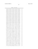 COMPOSITIONS, KITS, AND METHODS FOR IDENTIFICATION, ASSESSMENT, PREVENTION, AND THERAPY OF CANCER diagram and image