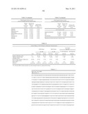 COMPOSITIONS, KITS, AND METHODS FOR IDENTIFICATION, ASSESSMENT, PREVENTION, AND THERAPY OF CANCER diagram and image