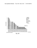 COMPOSITIONS, KITS, AND METHODS FOR IDENTIFICATION, ASSESSMENT, PREVENTION, AND THERAPY OF CANCER diagram and image