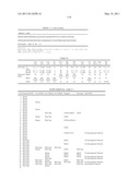 COMPOSITIONS, KITS, AND METHODS FOR IDENTIFICATION, ASSESSMENT, PREVENTION, AND THERAPY OF CANCER diagram and image