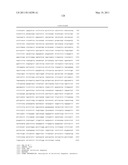 COMPOSITIONS, KITS, AND METHODS FOR IDENTIFICATION, ASSESSMENT, PREVENTION, AND THERAPY OF CANCER diagram and image