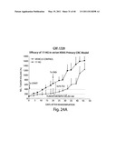 COMPOSITIONS, KITS, AND METHODS FOR IDENTIFICATION, ASSESSMENT, PREVENTION, AND THERAPY OF CANCER diagram and image