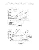 COMPOSITIONS, KITS, AND METHODS FOR IDENTIFICATION, ASSESSMENT, PREVENTION, AND THERAPY OF CANCER diagram and image