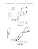 COMPOSITIONS, KITS, AND METHODS FOR IDENTIFICATION, ASSESSMENT, PREVENTION, AND THERAPY OF CANCER diagram and image