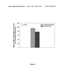 TREATMENT OF MCI AND ALZHEIMER S DISEASE diagram and image