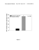 TREATMENT OF MCI AND ALZHEIMER S DISEASE diagram and image