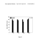 TREATMENT OF MCI AND ALZHEIMER S DISEASE diagram and image