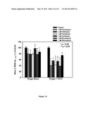 TREATMENT OF MCI AND ALZHEIMER S DISEASE diagram and image