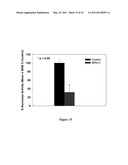 TREATMENT OF MCI AND ALZHEIMER S DISEASE diagram and image