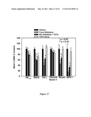 TREATMENT OF MCI AND ALZHEIMER S DISEASE diagram and image