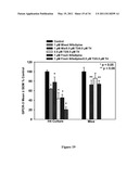 TREATMENT OF MCI AND ALZHEIMER S DISEASE diagram and image