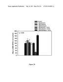 TREATMENT OF MCI AND ALZHEIMER S DISEASE diagram and image