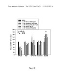 TREATMENT OF MCI AND ALZHEIMER S DISEASE diagram and image