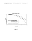 TREATMENT OF MCI AND ALZHEIMER S DISEASE diagram and image