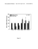 TREATMENT OF MCI AND ALZHEIMER S DISEASE diagram and image