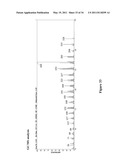 TREATMENT OF MCI AND ALZHEIMER S DISEASE diagram and image