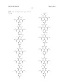 TREATMENT OF MCI AND ALZHEIMER S DISEASE diagram and image