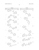 CARBAMOYLBENZOTRIAZOLE DERIVATIVES AS INHIBITORS OF LIPASES AND PHOSPHOLIPASES diagram and image