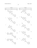 CARBAMOYLBENZOTRIAZOLE DERIVATIVES AS INHIBITORS OF LIPASES AND PHOSPHOLIPASES diagram and image