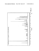 MACROCYCLIC COMPOUNDS AND METHODS OF TREATMENT diagram and image