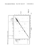 MACROCYCLIC COMPOUNDS AND METHODS OF TREATMENT diagram and image