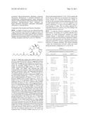 MACROCYCLIC COMPOUNDS AND METHODS OF TREATMENT diagram and image