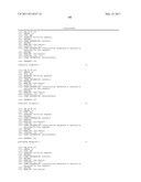 Method of Using Compositions Comprising MIR-192 and/or MIR-215 for the Treatment of Cancer diagram and image