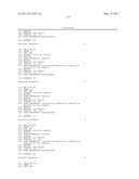 Method of Using Compositions Comprising MIR-192 and/or MIR-215 for the Treatment of Cancer diagram and image