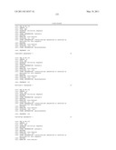 Method of Using Compositions Comprising MIR-192 and/or MIR-215 for the Treatment of Cancer diagram and image