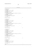 Method of Using Compositions Comprising MIR-192 and/or MIR-215 for the Treatment of Cancer diagram and image