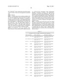 Method of Using Compositions Comprising MIR-192 and/or MIR-215 for the Treatment of Cancer diagram and image