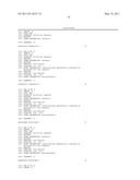 Method of Using Compositions Comprising MIR-192 and/or MIR-215 for the Treatment of Cancer diagram and image