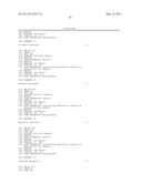 Method of Using Compositions Comprising MIR-192 and/or MIR-215 for the Treatment of Cancer diagram and image